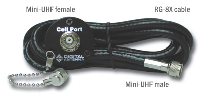 Dash-Mount Cable