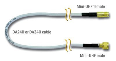 PowerMax Extension Cables for Repeater Inside Antenna